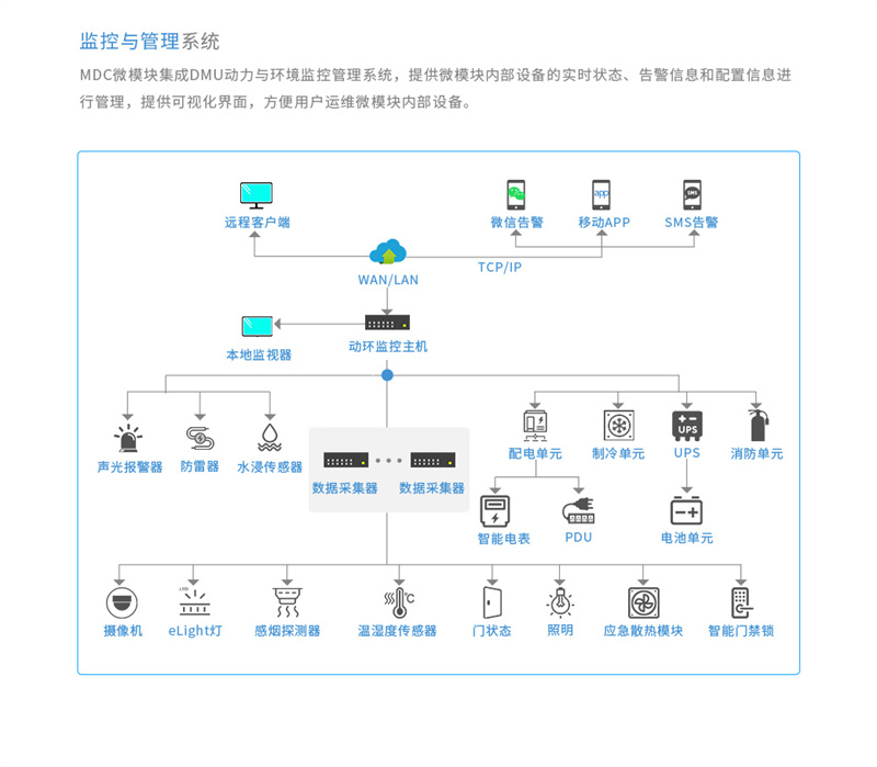 &#20122;&#32654;&#40;&#20013;&#22269;&#41;&#20307;&#32946;&#23448;&#26041;&#32593;&#31449;